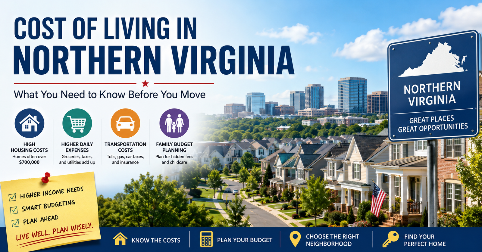 cost of living Northern Virginia