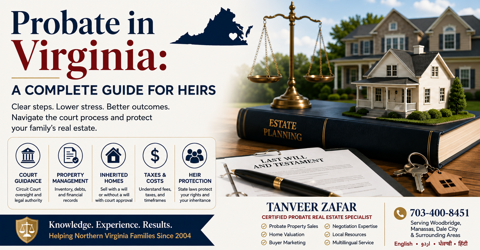 probate in Virginia