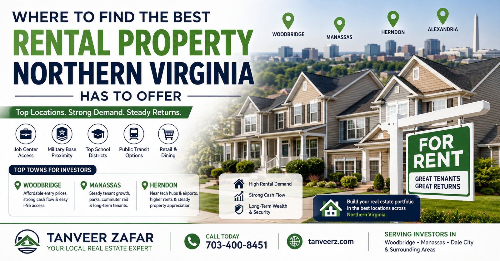 rental property Northern Virginia